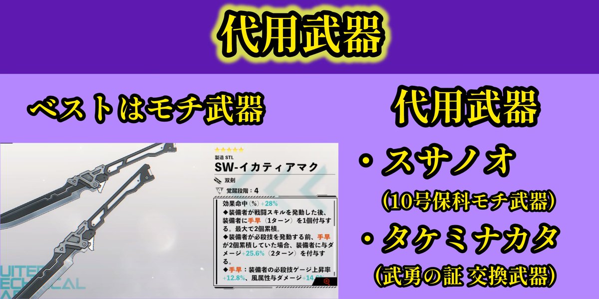 N@怪獣8G tweet media