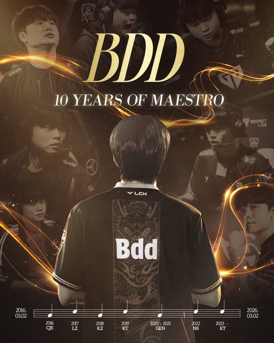 [10 YEARS OF MAESTRO, BDD]
On March 2, 2016, a mid laner stepped onto the stage.

Over the past 10 years, one true classic has been written 📷
Congratulations to BDD (Kwak Bo-seong) on the 10th anniversary of his debut!

✨chzzk.naver.com/video/12012417

* BDD’s 10th anniversary offline