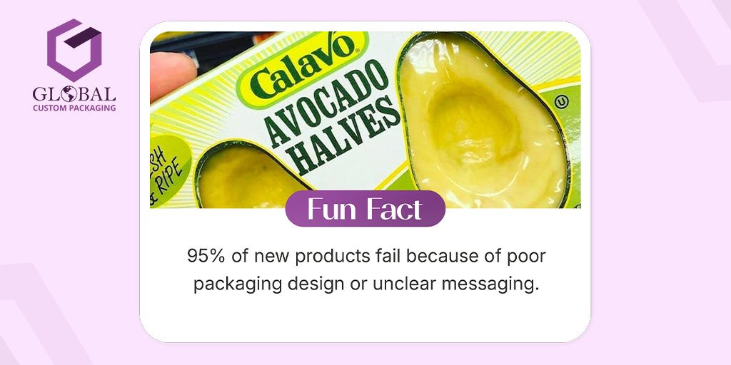 gcustompack's tweet image. Fun Fact 🧾
95% of new products fail because of poor packaging design or unclear messaging.

Visit our website: bit.ly/3KsUWQM
Call: +1(425) 214-9690
.
.
.
.
#globalcustompackaging #shippingboxes #packagingtips #usabusinesses #usasmallbusiness