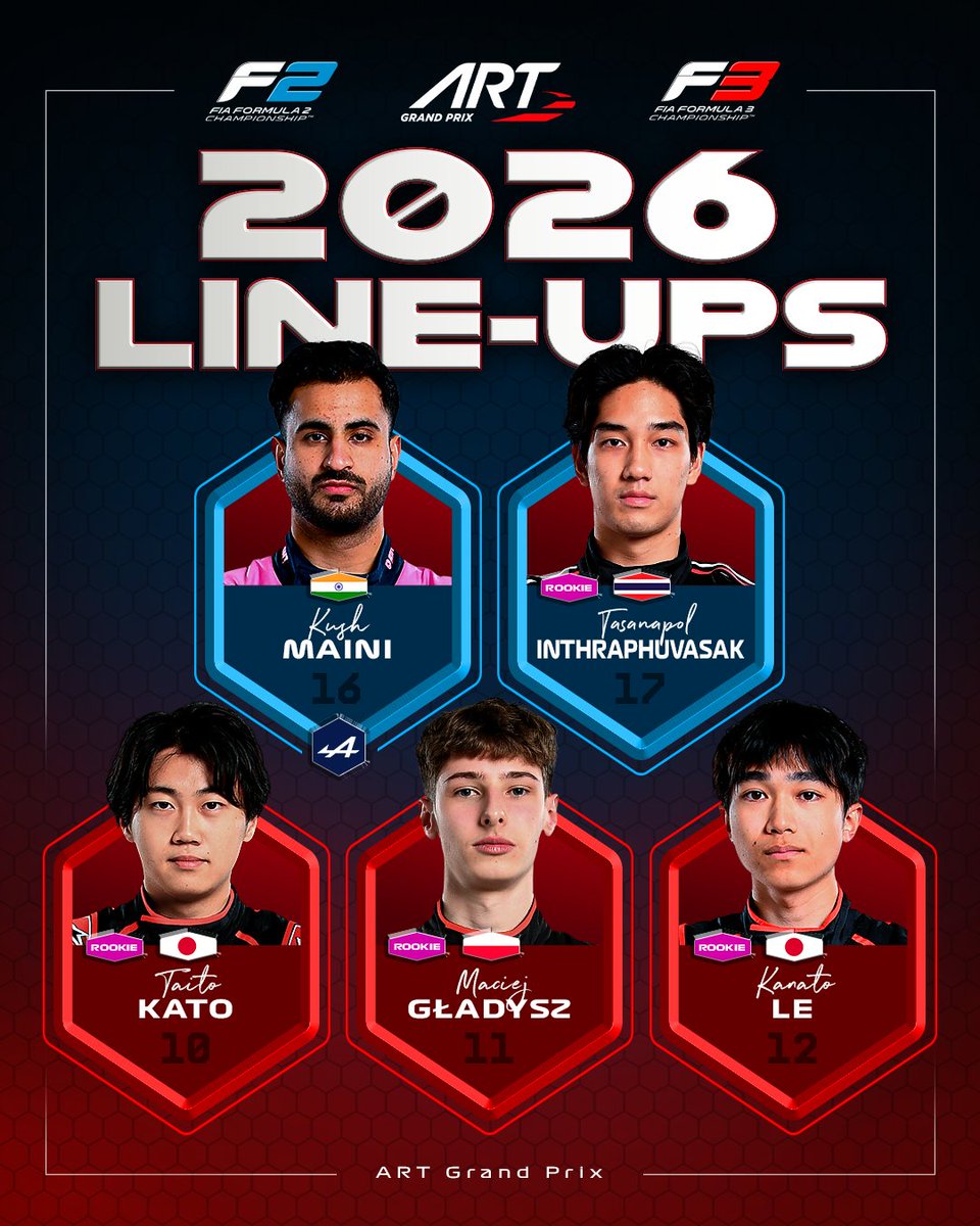 Formula 2 tweet media