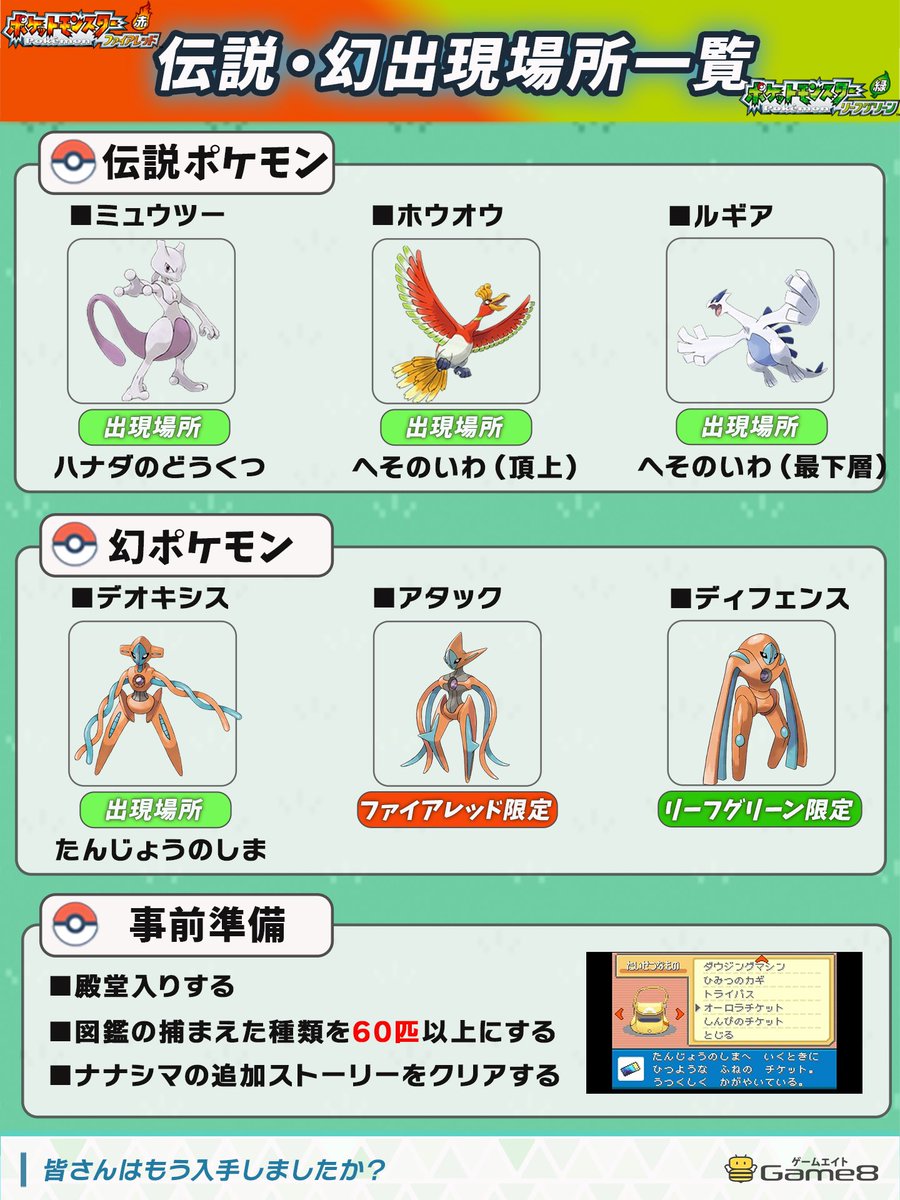 Game8_news's tweet photo. 『ファイアレッド・リーフグリーン』伝説・幻ポケモン出現場所一覧

【事前準備】
■殿堂入りをする
■図鑑を60種埋める
■ナナシマの追加ストーリーをクリアする

上記達成後、出現場所に行くことでエンカウントできます。

※デオキシスは入手後、ソフトによってフォルムが固定されます。 https://t.co/zjkRWLdCQE