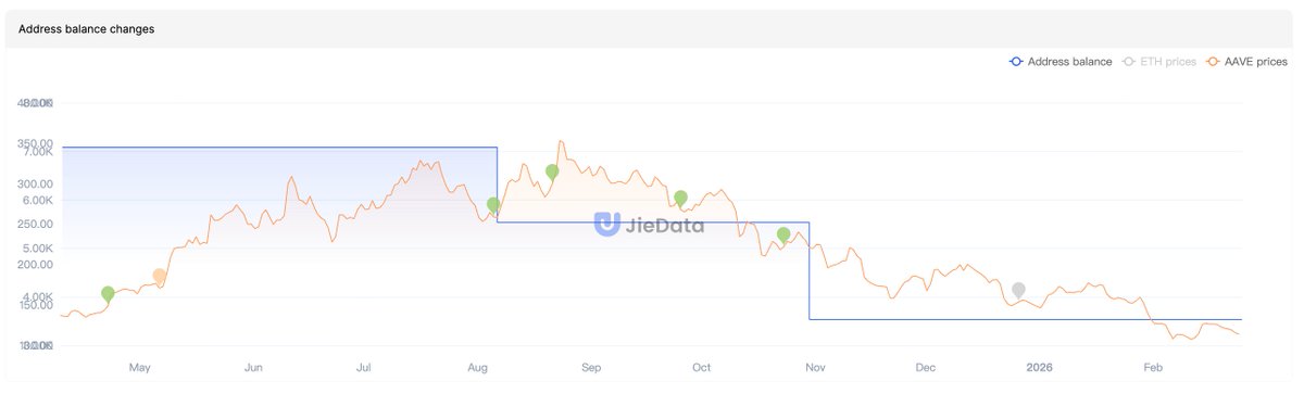 JieData_CN tweet media