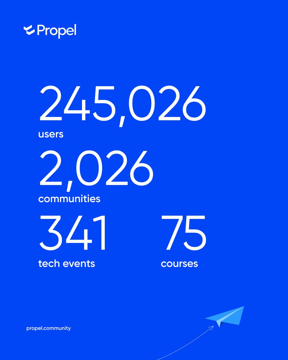 Propel HQ tweet media