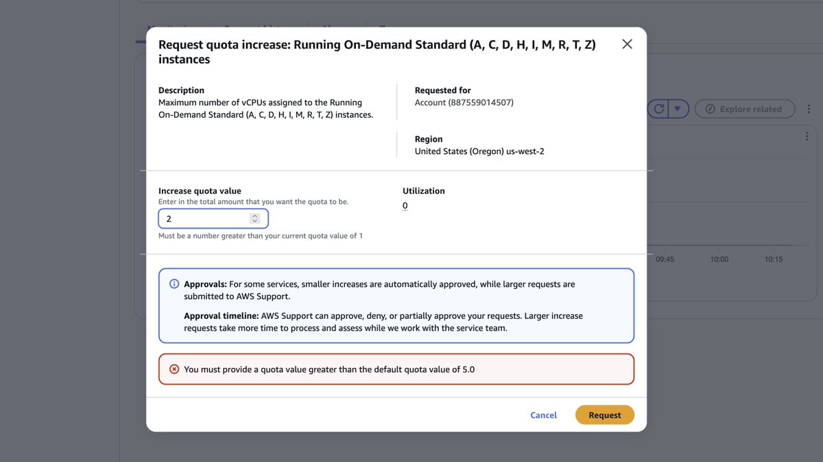 Aidan W Steele tweet media
