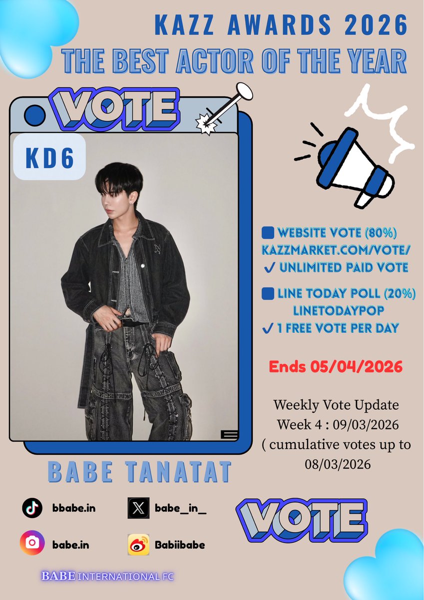 🏆 KAZZ AWARDS 2026🏆

✨Best Actor Of The Year
KD6 BABE TANATAT 🩵🔥

We give our best every single day and we’ll keep pushing until the very end.

🗳️ Closing: 5 April 2026 | 11:59 PM

Do not wait for the last week.
Do not assume others are voting.
Let’s move NOW.

📝 HOW TO