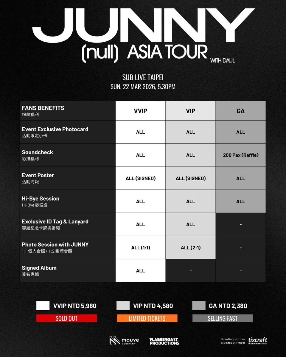 Flabbergast Productions tweet media