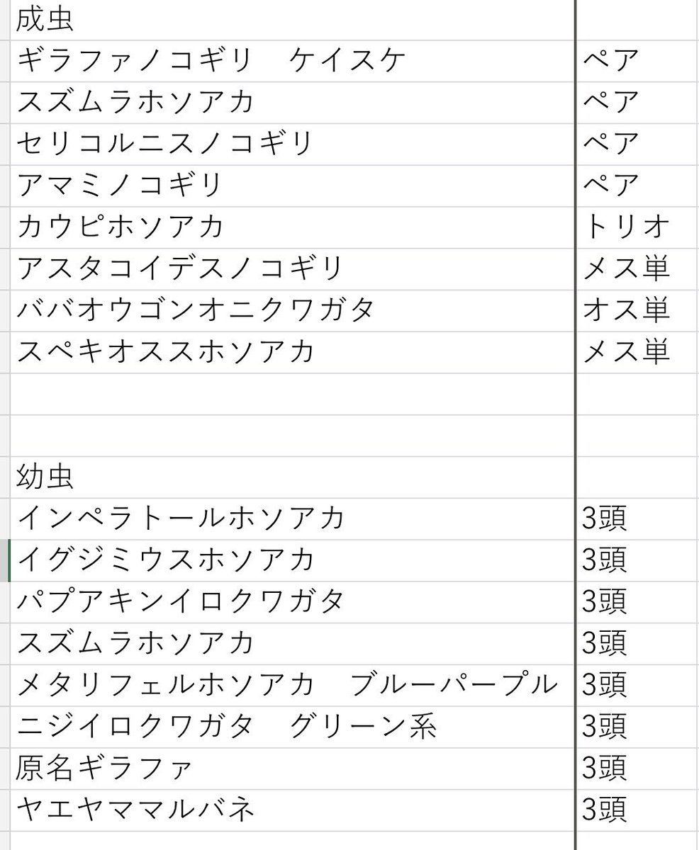 ユウニチ tweet media