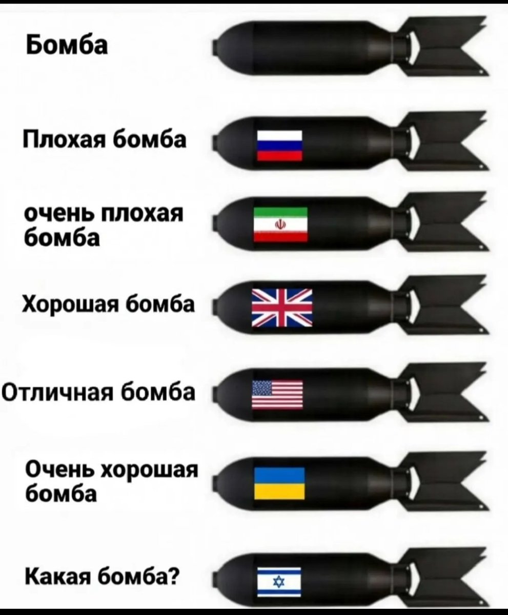 rapira396's tweet photo. @AlcoHistory Это другое. Понимать надо.(с) https://t.co/eou5eovlNz