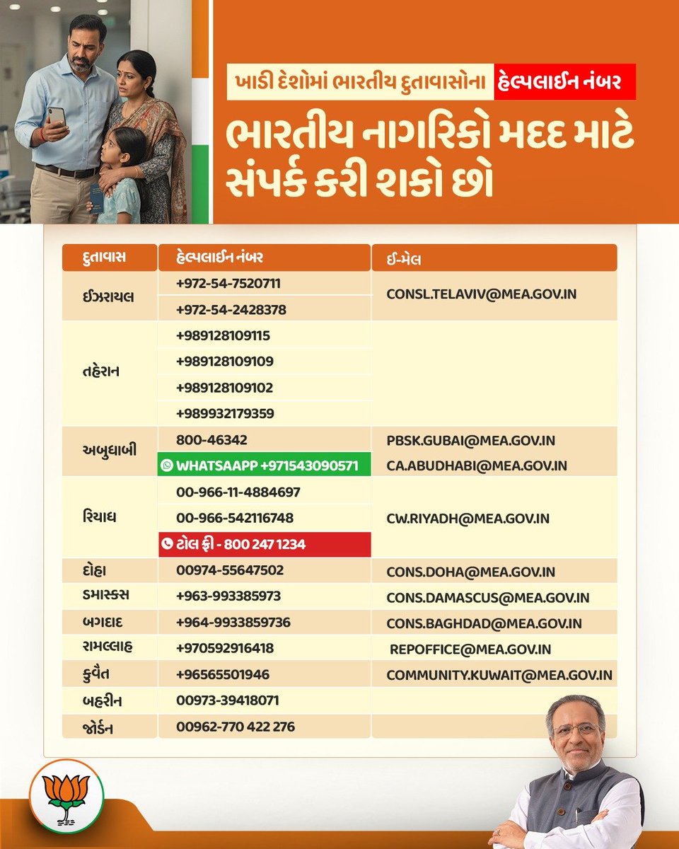 ખાડી દેશોમાં સર્જાયેલી વર્તમાન પરિસ્થિતિને ધ્યાનમાં રાખીને, આપાતકાલીન મદદ, દૂતાવાસ સાથે તાત્કાલિક સંપર્ક, કન્સ્યુલર સેવાઓ તેમજ અન્ય નાગરિક સહાય માટે ભારતીય નાગરિકો નીચે આપેલ હેલ્પલાઈન નંબરો પર સંપર્ક કરી શકે છે.

અફવા પર ધ્યાન ન આપો, સત્તાવાર માર્ગદર્શનનું પાલન કરો અને જરૂર પડ્યે