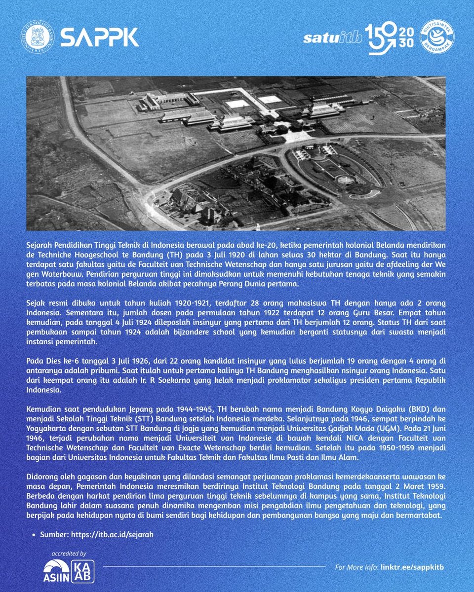 SAPPK-ITB tweet media