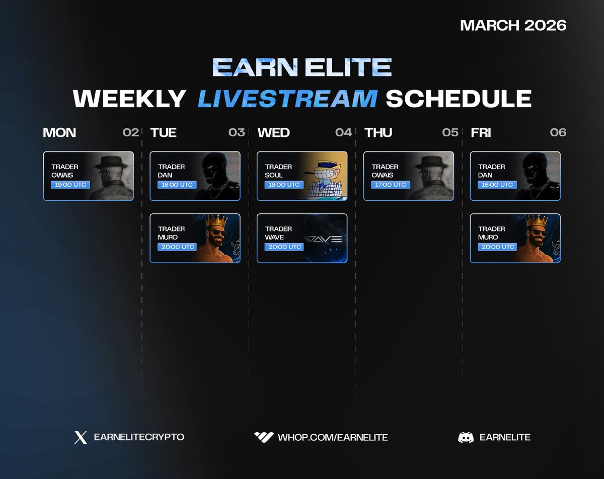 EarnElite tweet media