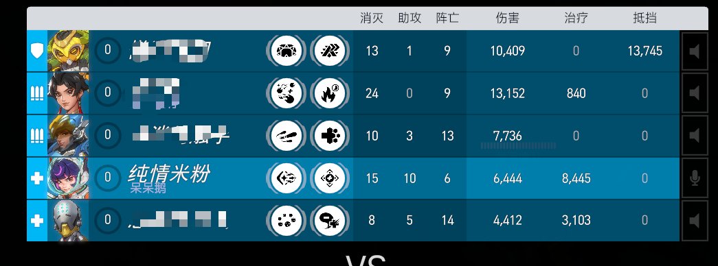 春日宴 tweet media
