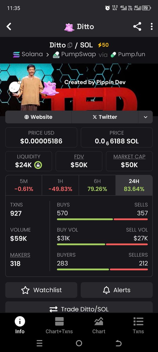 Just playing around. 

Rude with me

NFA