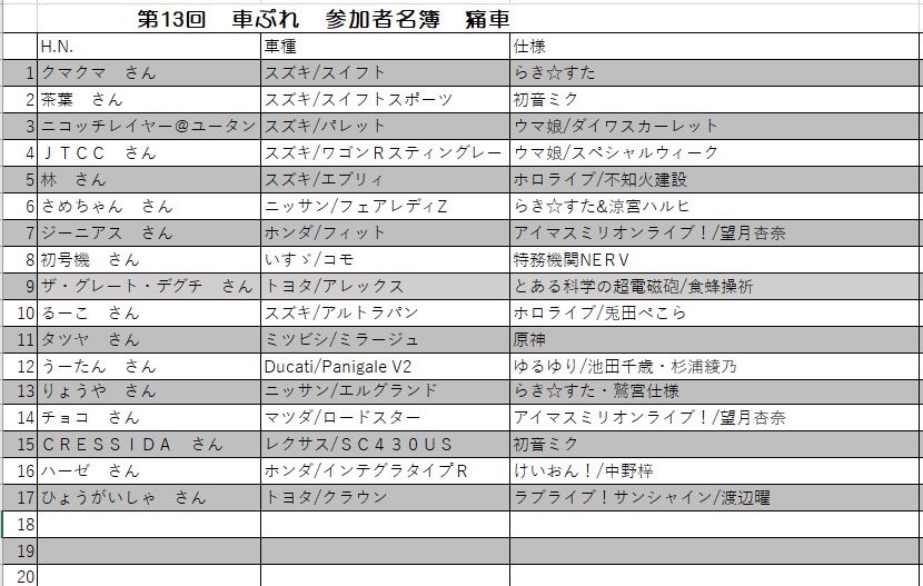 車ぷれ→7月5日 tweet media