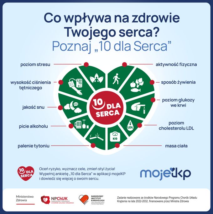 Agencja Oceny Technologii Medycznych i Taryfikacji tweet media