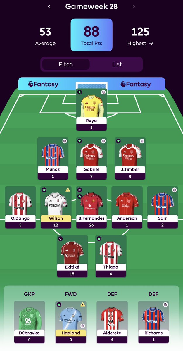 FPL Thierry tweet media