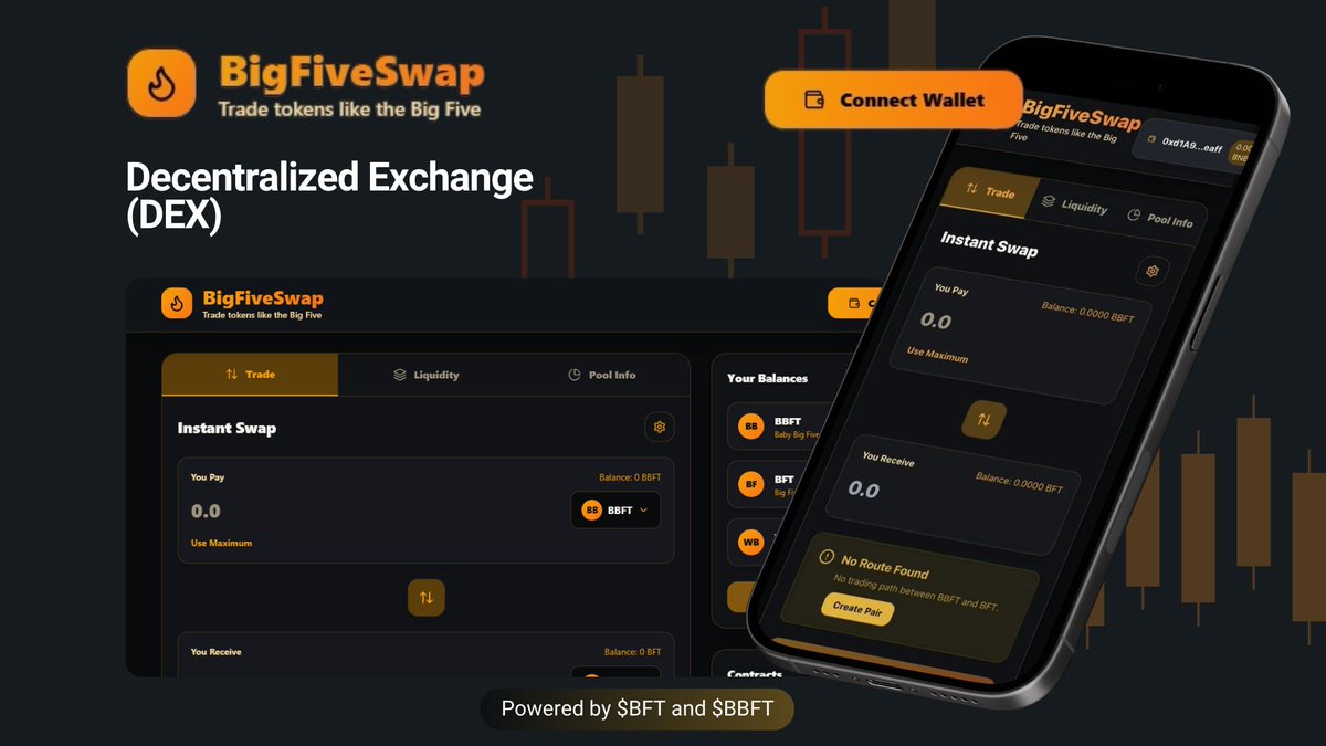 bigfivehodler's tweet photo. #BigFiveSwap DEX powered by $BFT &amp; $BBFT goes live in 2 weeks! 🔥

Experience a sleek, intuitive interface designed for seamless swaps between token pairs. Fast, smooth, and built for the community.

Get ready to trade like never before! 🚀

#Web3Africa #AfricanDEX #BigFiveToken https://t.co/ot3lsZhXOm