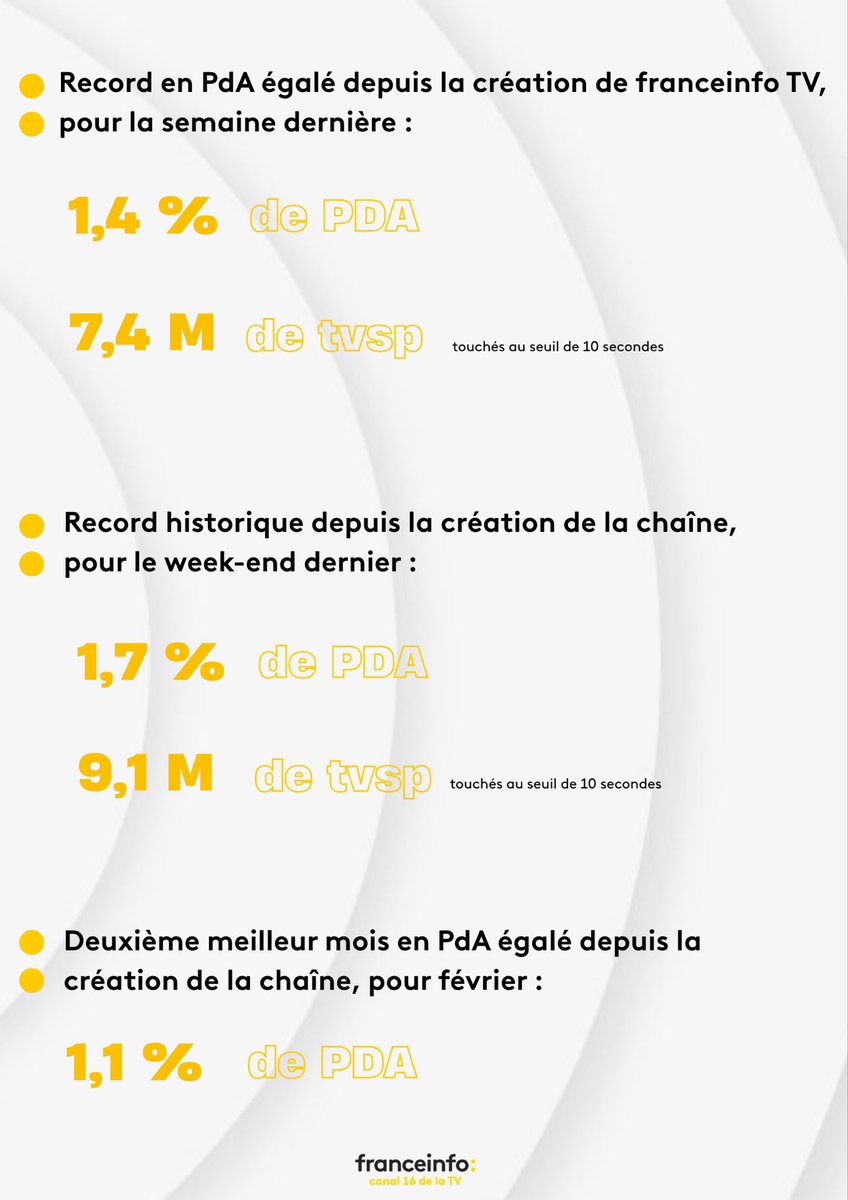franceinfo pro tweet media