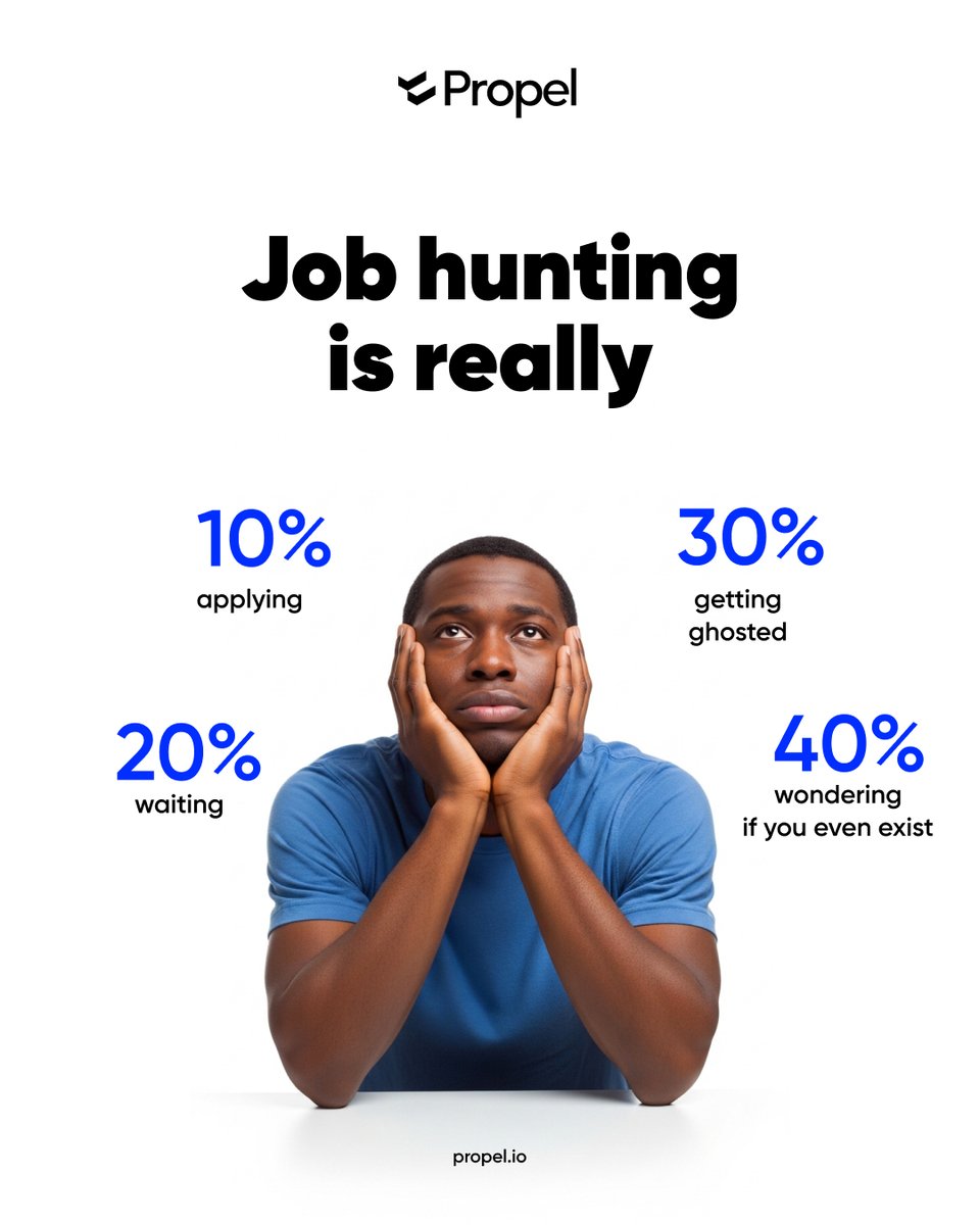 Propel HQ tweet media