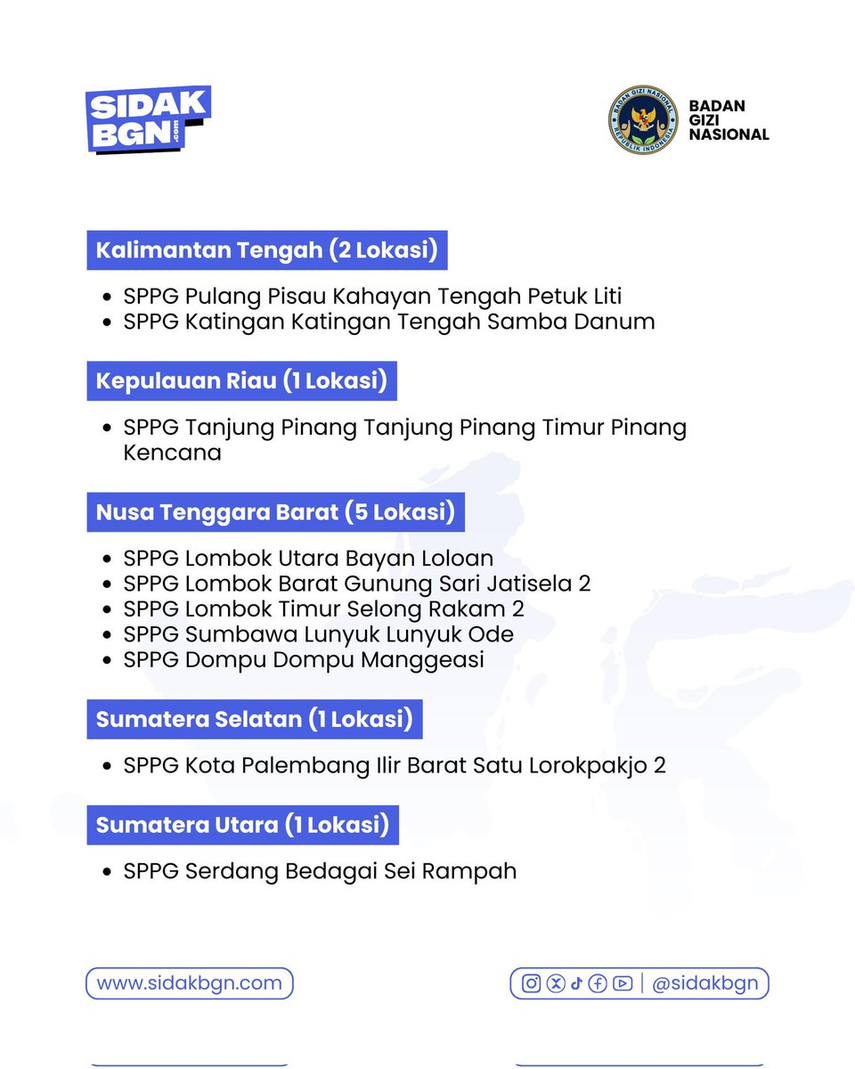 Badan Gizi Nasional resmi menutup 43 dapur SPPG di berbagai daerah karena menyediakan menu Ramadan tidak sesuai standar.

Penutupan ini dilakukan setelah proses verifikasi lapangan, pemeriksaan dokumen, serta evaluasi menyeluruh terhadap kepatuhan operasional

#sidakbgn #MBG #BGN
