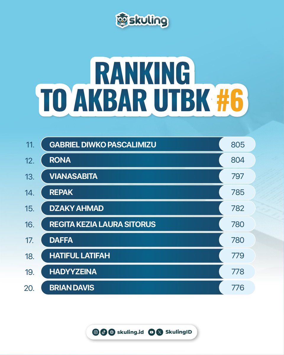 Skuling | Latsol & TO SNBT, TKA, Kedinasan tweet media