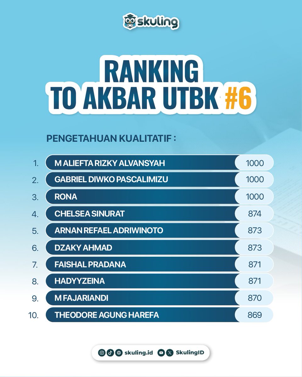 Skuling | Latsol & TO SNBT, TKA, Kedinasan tweet media