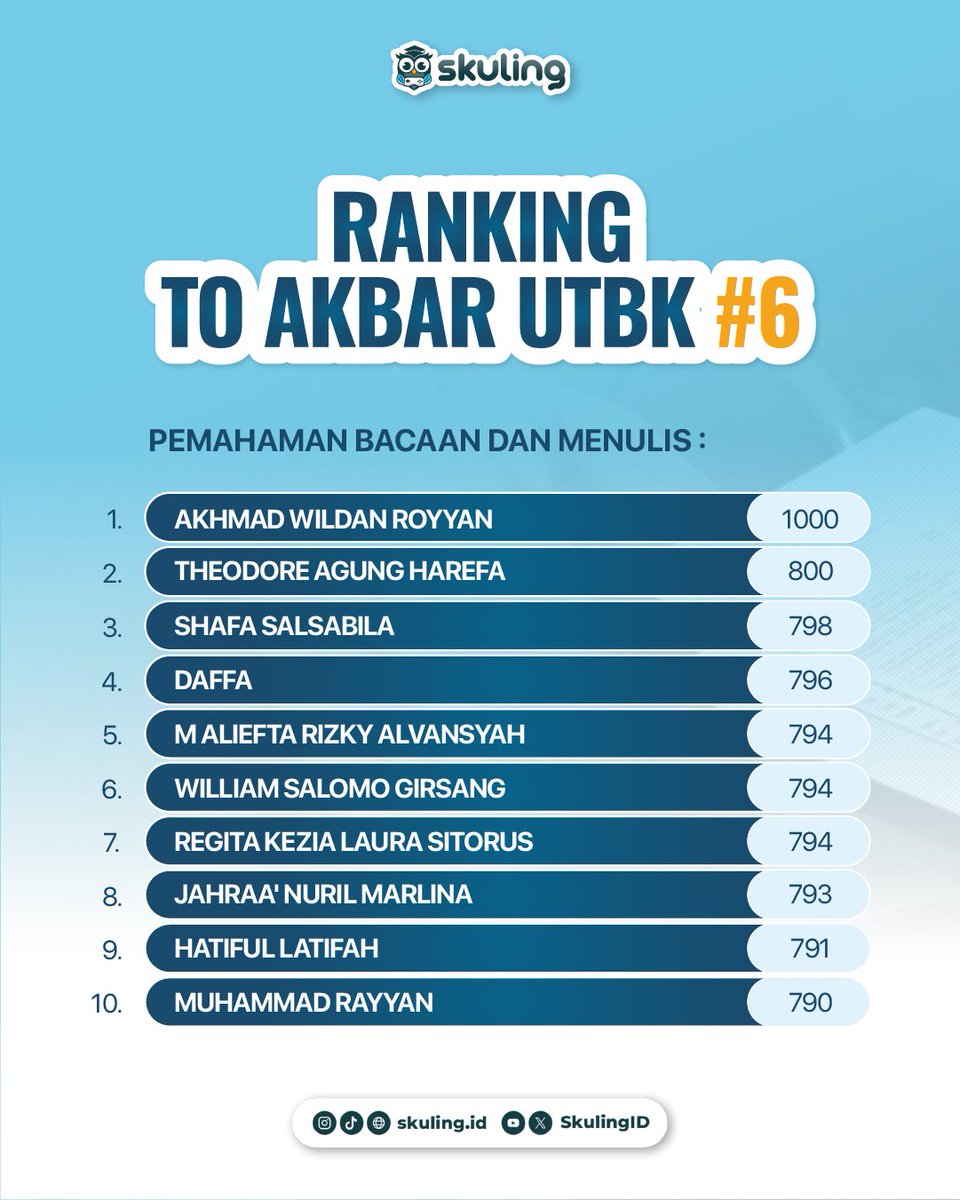 Skuling | Latsol & TO SNBT, TKA, Kedinasan tweet media