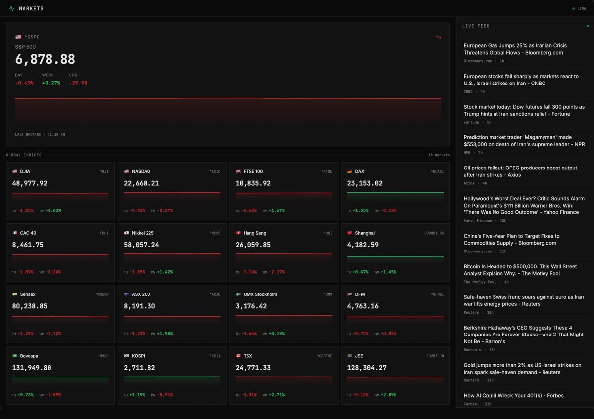 Elliot Lindberg tweet media