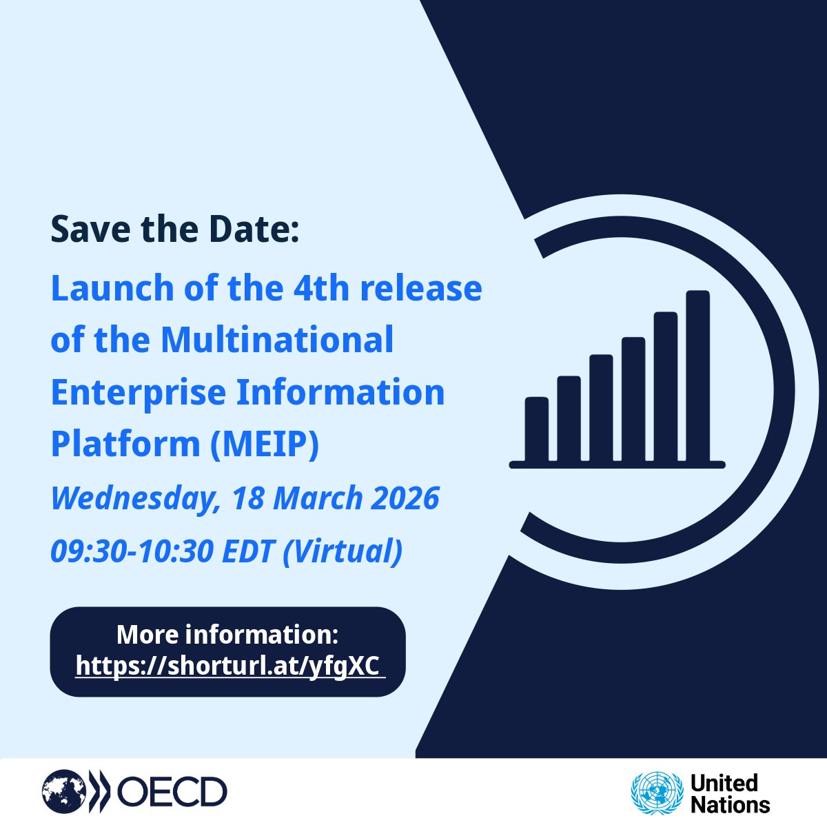 OECD Statistics tweet media