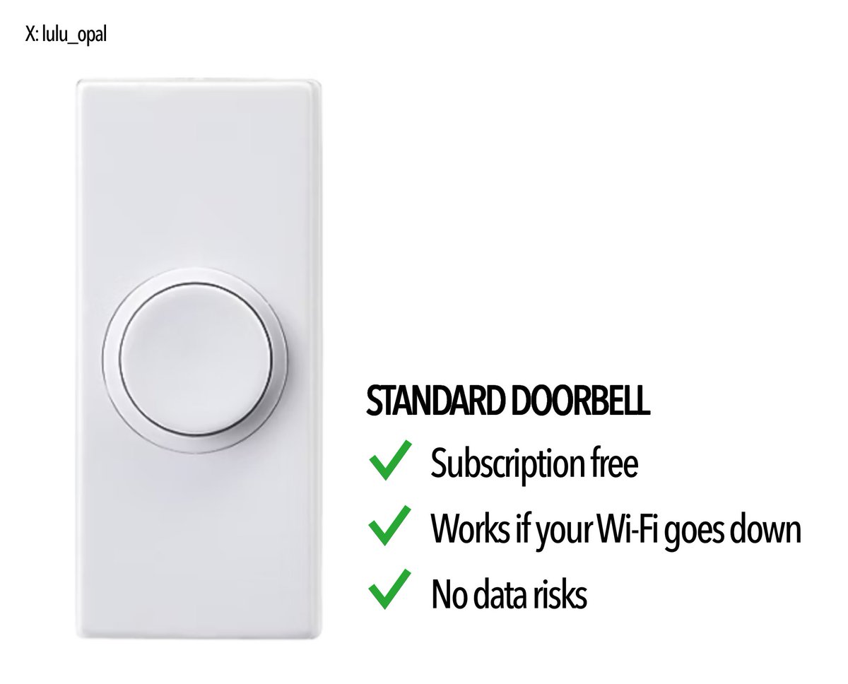 Today’s poster for <a href="/OneMinuteBriefs/">One Minute Briefs ⏱️</a> to advertise #doorbells #ombles #oneminutebriefs