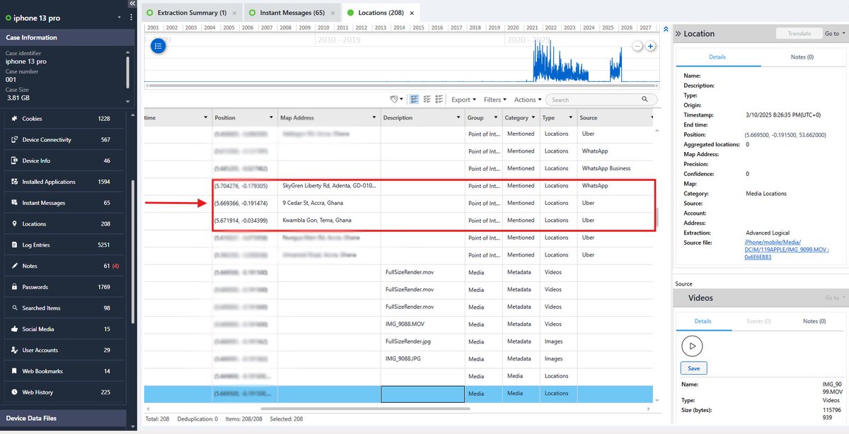 A Deep Dive into Mobile Forensics

I recently completed a full mobile forensic analysis on an iPhone 13 Pro and it was a powerful reminder of how much a device actually remembers.

This was an advanced logical extraction with verified image integrity. Even without diving into