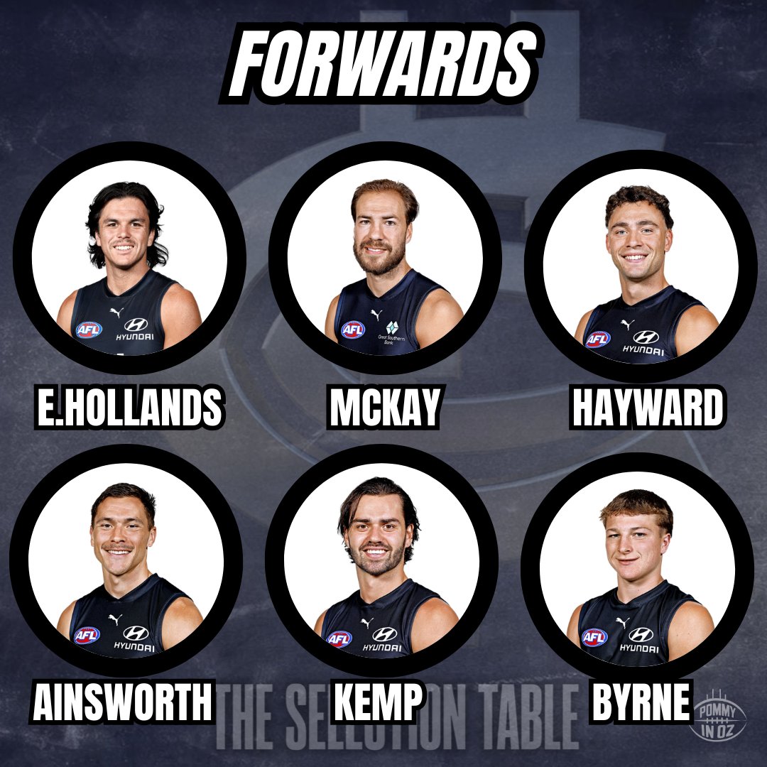 PommyinOZ Footy tweet media