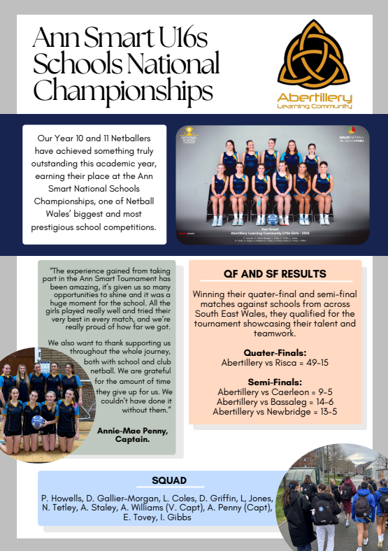 Abertillery Learning Community tweet media