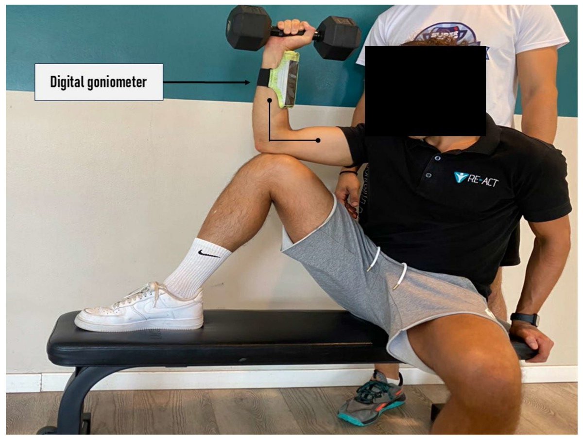 Physio Meets Science tweet media