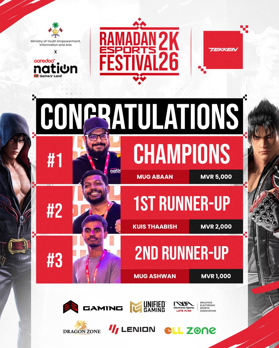 Kudos to the winners of the Ramadan Esports Festival 2K26 - Tekken! 👊🔥

🥇 MUG Abaan
🥈 Kuis Thaabish
🥉 MUG Ashwan

Well fought matches and impressive skills all around. Congratulations on a well-deserved victory and GG to everyone who took part! 🎮👏