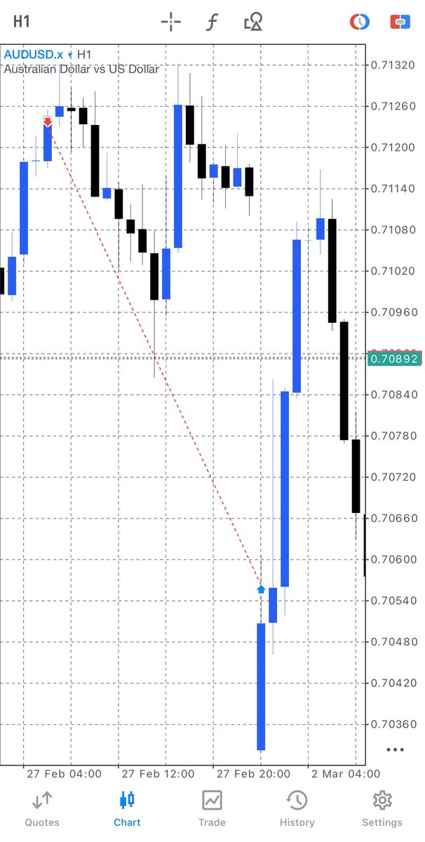 ELEMENT Fx tweet media