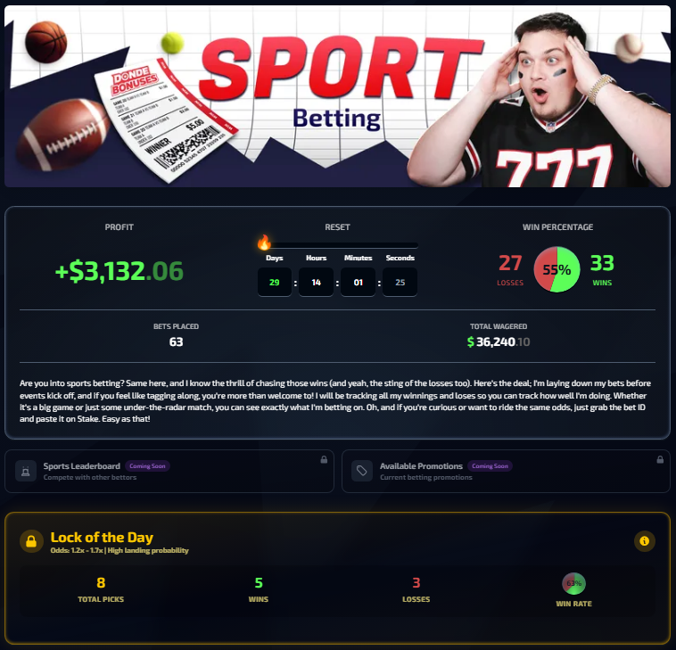 $3,000+ PROFIT LAST MONTH 🏈🔥

Sports bets were cooking 😤
Let’s run it back this month 💪
👉 dondebonuses.com/sports-betting

🔥 DONDEBONUSES $250 GIVEAWAY 🔥

1. RT + FOLLOW + TAG 2 FRIENDS
2. Sign Up With Code 'Donde' On Stake! 📎 stake.com/?c=789720c85d
3. SUB + LIKE + COMMENT On