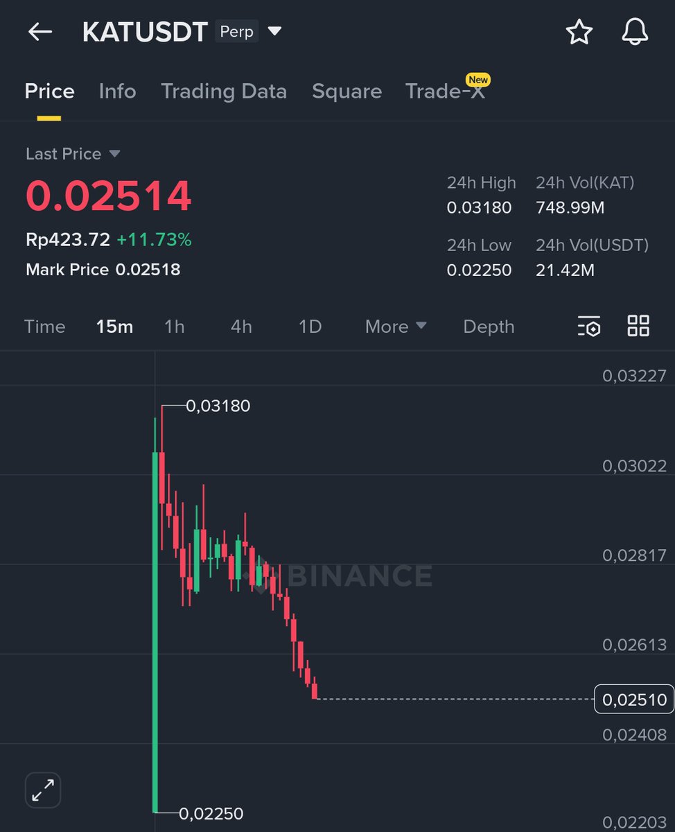 nolan.snr 〽️ tweet media