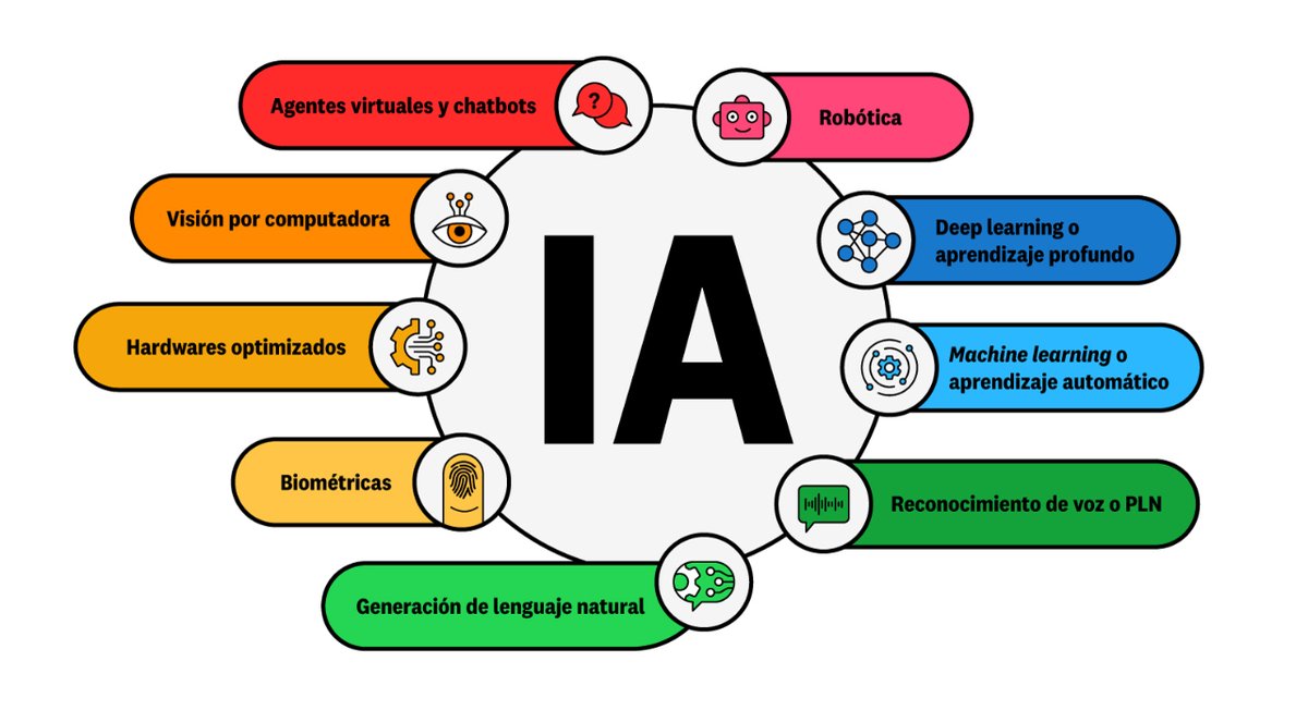 Acumbamail | Email Marketing & SMS tweet media