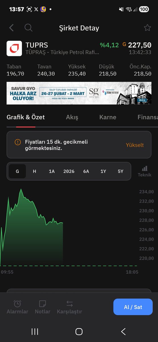 Dün ne attık bugün ne oldu hepsi aşağıda anlık👇👇