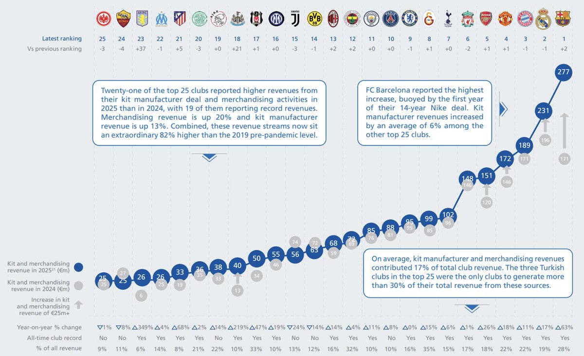 Dominic Scurr tweet media
