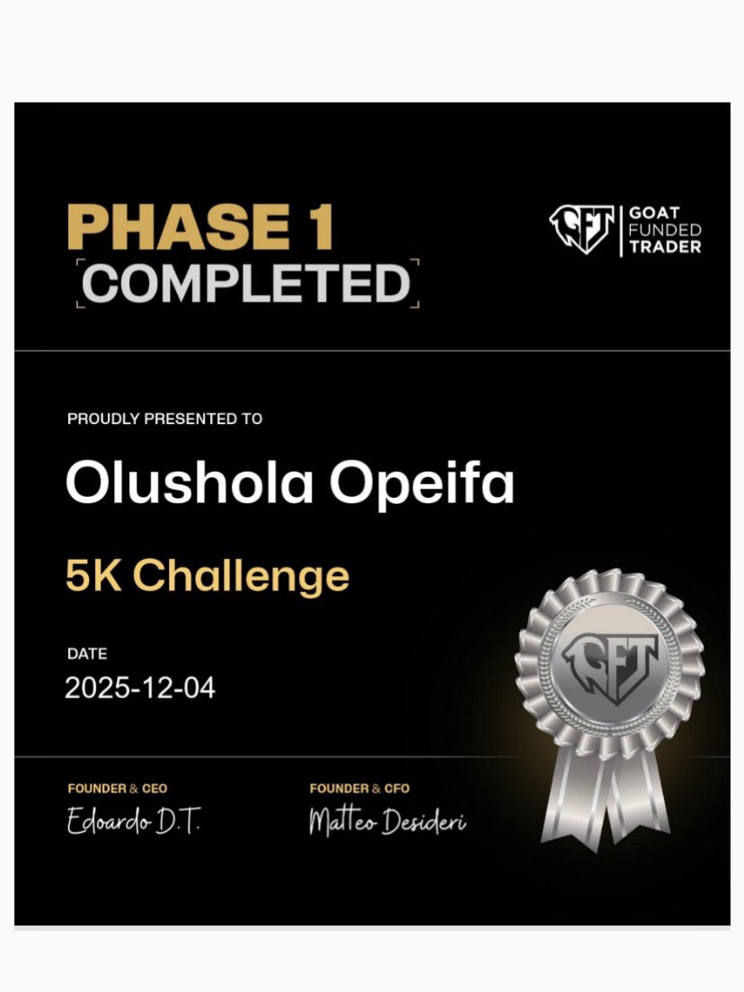 shurss_'s tweet photo. Phase 1 completed successfully… phase 2 loading  @GoatFunded @EdwardXLreal https://t.co/Rw3RBMEWIW