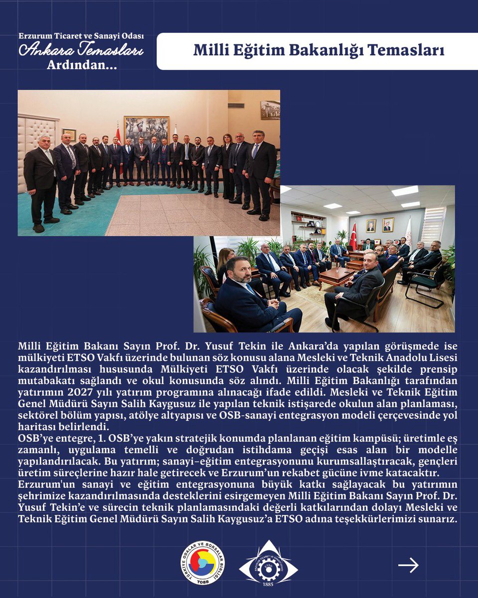 ERZURUMTSO's tweet photo. TOBB Yönetim Kurulu Üyesi ve ETSO Yönetim Kurulu Başkanı Saim Özakalın ile ETSO heyetimiz, Erzurum sanayisinin planlı büyümesi, üretim altyapısının güçlendirilmesi ve yeni yatırımların şehrimize kazandırılması amacıyla Ankara’da kapsamlı temaslarda bulundu. 🏛️

Bakanlıklar nezdinde yürütülen görüşmeler ve milletvekillerimizle yapılan istişareler neticesinde şehrimizin geleceği için stratejik adımlar atıldı. 🤝

✔️ 2. OSB Genişleme Süreci Onayı
✔️ OSB Alanına Eğitim Tesisi (Okul Sözü Alındı)
✔️ 2026 Yerel Kalkınma Hamlesi Yatırımları

Erzurum’un kalkınması için iş dünyamız adına desteklerini esirgemeyen tüm devlet büyüklerimize şükranlarımızı sunuyoruz.

@RHisarciklioglu @TOBBiletisim