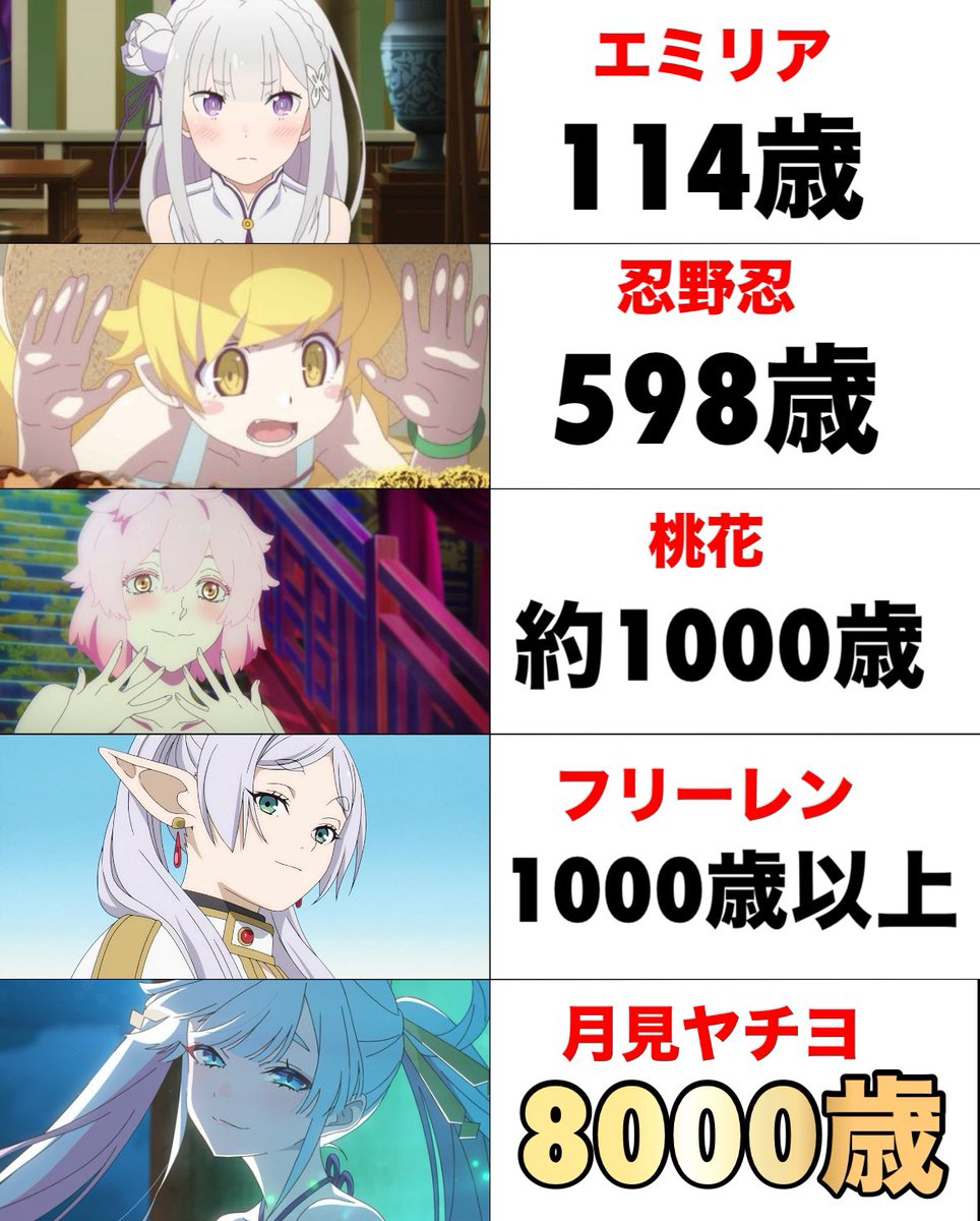 中にいいねしてフォローしてくれた方即フォロバします(o´罒`o) #いいね