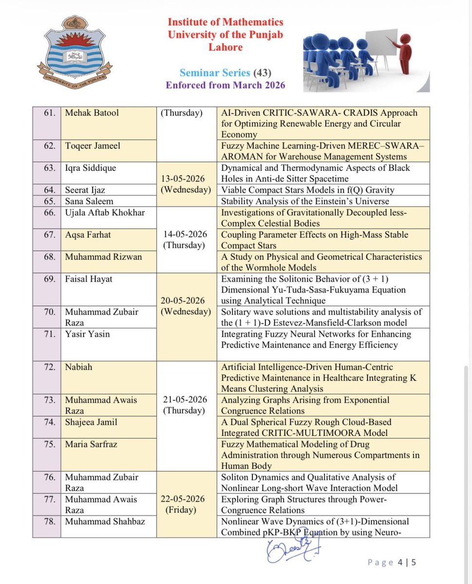 zyousaf10's tweet photo. 43rd seminar series schedule https://t.co/aCdevDzimo