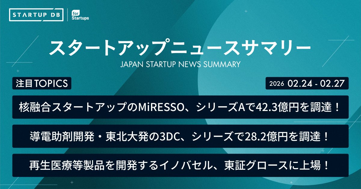 STARTUP DB tweet media