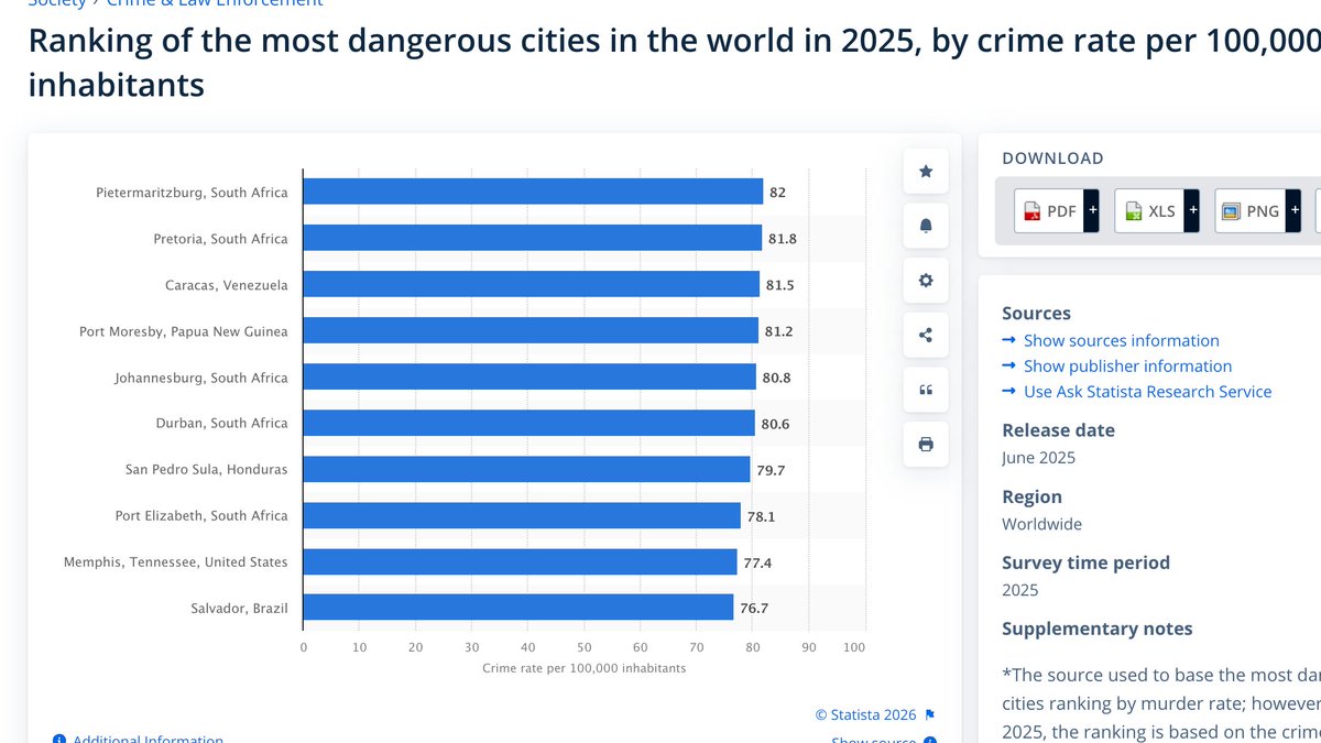 vuurtoring tweet media