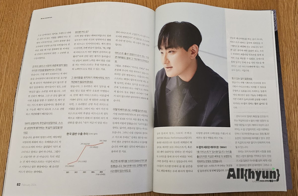 AllHyun-安七炫论坛 tweet media