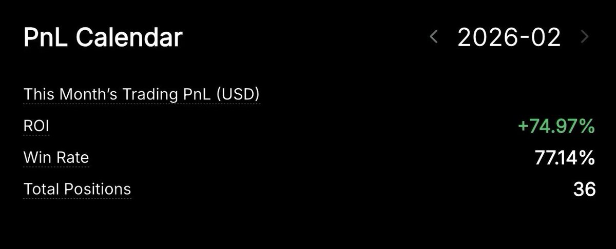 Crypt0cean_'s tweet photo. FEBRUARY GAINS
+74.97%
🤫 https://t.co/IKEVuI5exe