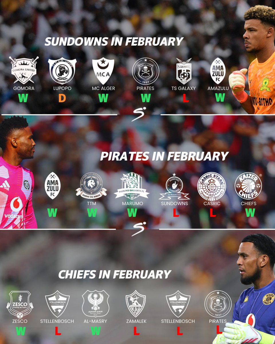 SuperSport Football ⚽️ tweet media